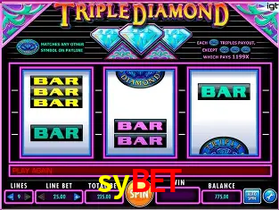 Inovações de Jogos na sybet: O Futuro das Experiências Interativas